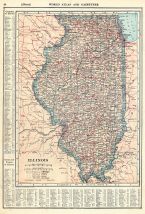 Illinois State Map 1917